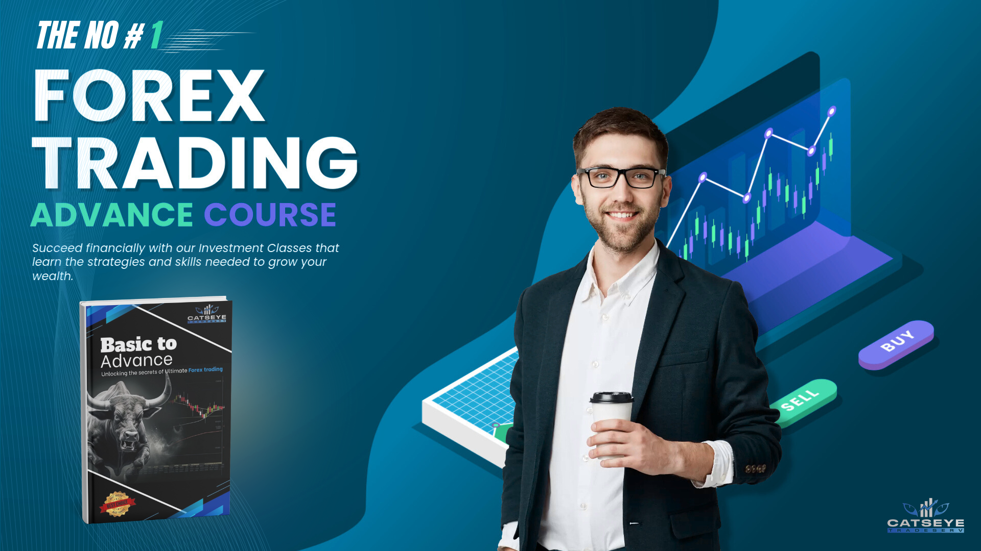 Catseye Trading System